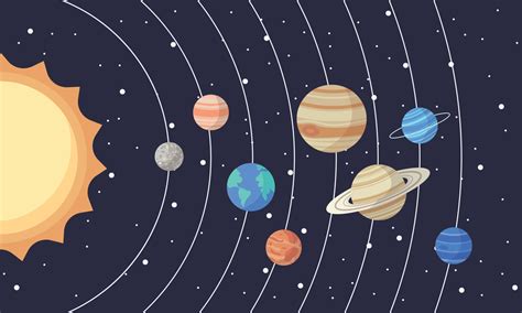 Solar System Cartoon 的图像结果