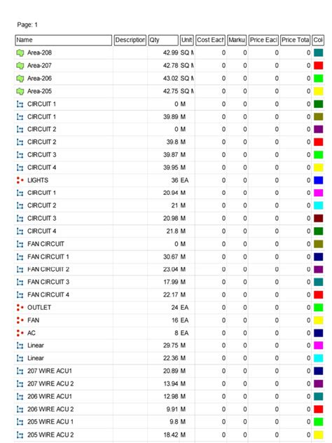 Image result for PlanSwift Database