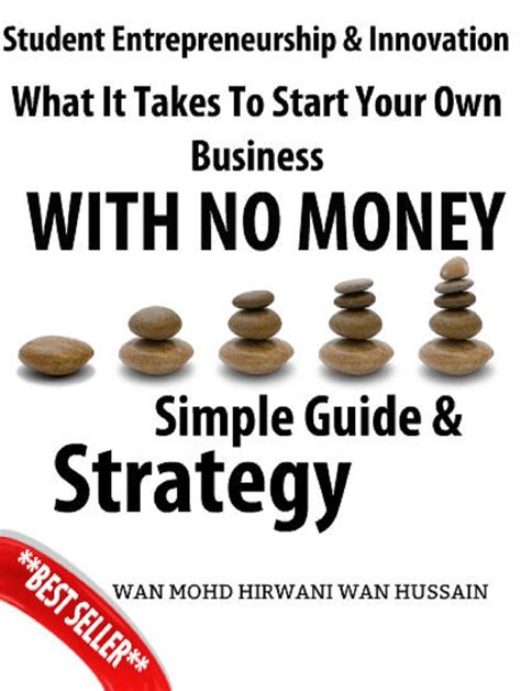 Student Entrepreneurship and Innovation- What It Takes To Start Your ...