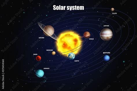 Space Related Things 的图像结果