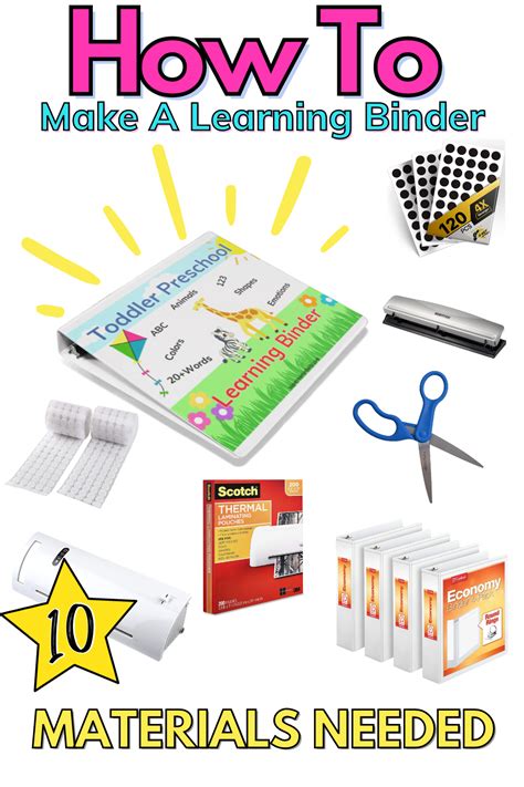 Image result for How to Create a Binder