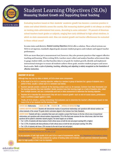 Image result for Student Learning Objectives Examples