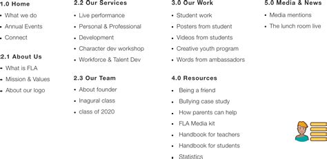 Aakriti Chugh | UX Researcher/Designer