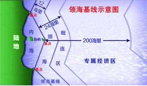 知识窗 中国正式公布的领海基点及其意义 - 雪花新闻