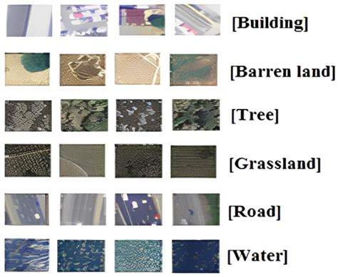Multiplicative Long Short-Term Memory with Improved Mayfly Optimization ...