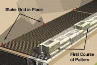 Patterned Retaining Walls