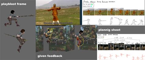 Image result for Advanced-Level Animation