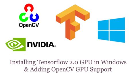 Image result for Tensorflow GPU