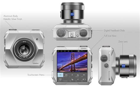 Image result for Contax Digital Camera