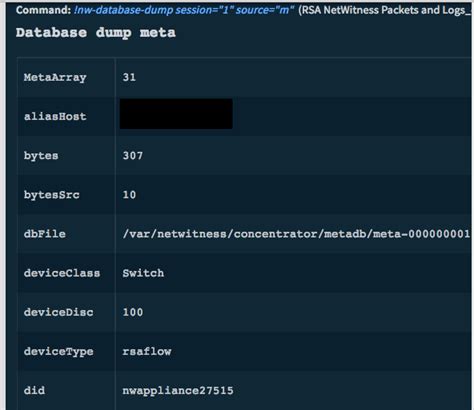 RSA NetWitness 的图像结果