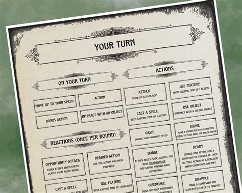 Dnd Cheat Sheet Player Guide Dnd 5e Reference Sheet Dungeons and ...