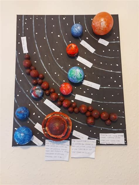 Science Experiments Solar System 的图像结果