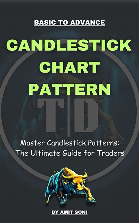 Candlestick Chart Pattern From Basic to Advance eBook : Soni, Amit ...