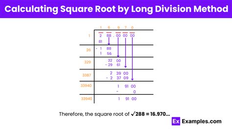 Square & Square Root of 288 - Methods, Calculation, How to find