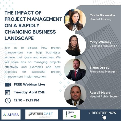 Project Management Webinar 的图像结果