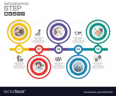 Computer Data Process Chart 的图像结果