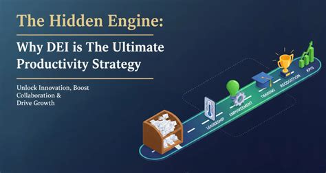 Want to know latest updates | Visit Ensconce