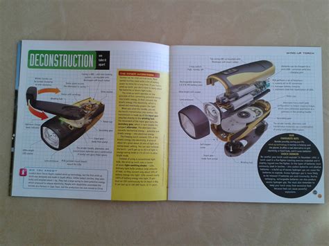 Image result for Freelance Projects