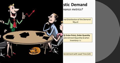 Image result for List Operations