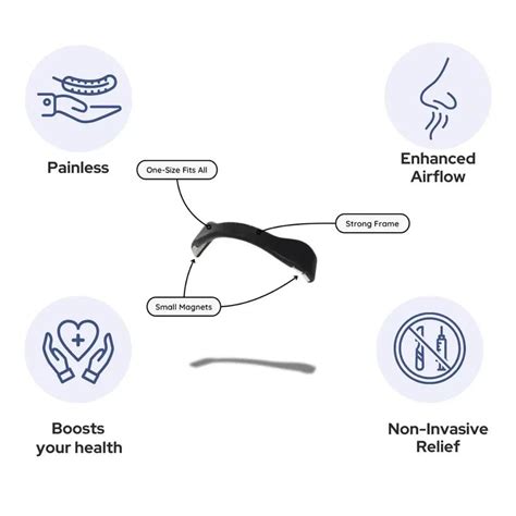 Performance⁺ Nasal Strips: Sleep Deeper. Breathe Better. Perform Stron ...
