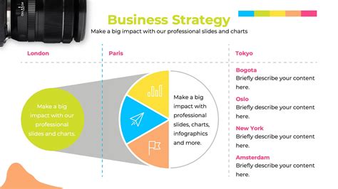 PowerPoint Presentation Animation Tips 的图像结果