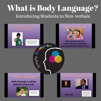 Body Language Example NPTEL 的图像结果