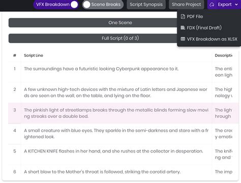 Image result for VFX Breakdowns