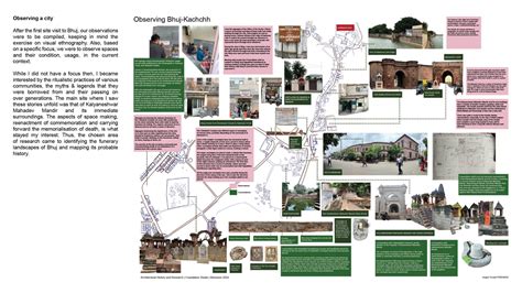 The Funerary Landscapes of Bhuj: A Probable History | CEPT - Portfolio