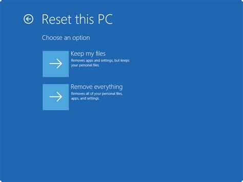 Image result for Reset PC Options
