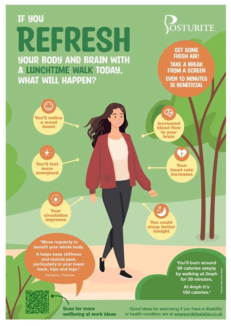 Top health benefits of walking breaks at work: free poster | Posturite