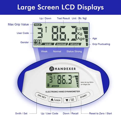 Buy Handexer Digital Hand Dynamometer Grip Strength Measurement Meter ...