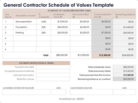 Free Construction Invoice Templates for Excel