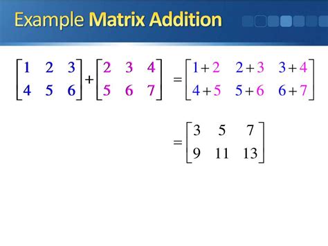 Image result for Add Matrix