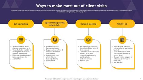 Image result for Client Visit Table HD Image