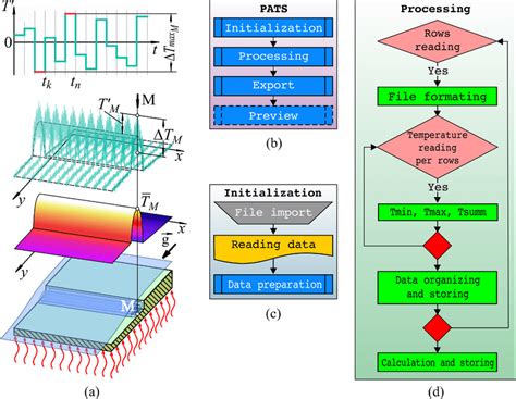 Algorithm Examples Pataas 的图像结果