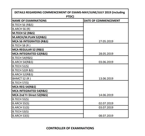KTU EXAM 2019 COMMENCEMENT DATE PUBLISHED - KTU ASSIST