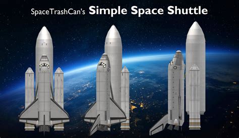 Image result for Kerbal Space Program Vehicles