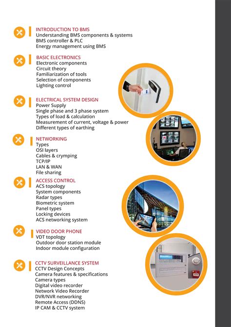 Image result for Building Management System Lecture