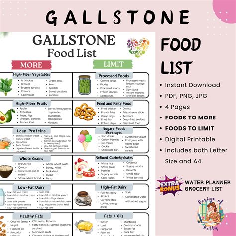 Gallstone food list and cholelithiasis diet for gallbladder health low fat cholesterol high ...
