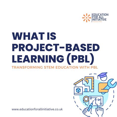 Image result for Stem Project-Based Learning