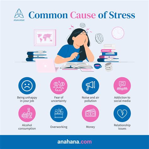 Stress Explained: Identify Causes, Effects, and Solutions
