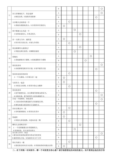 mbti性格匹配图 mbti性格测试对照表(2)_配图网