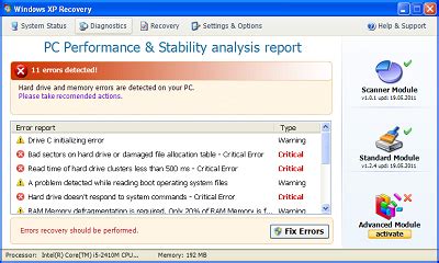 Image result for Windows XP OS Recovery