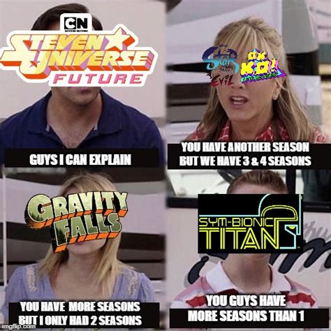 Image result for Explainer Video Meme