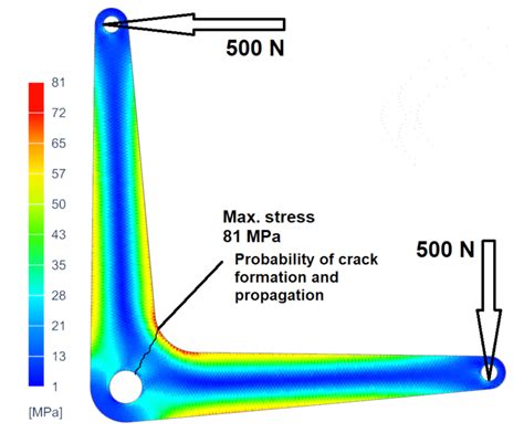 Influence of 3D Printing Topology by DMLS Method on Crack Propagation