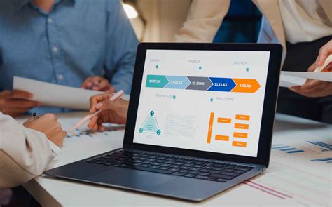 Image result for Workflow Track Performance ERP