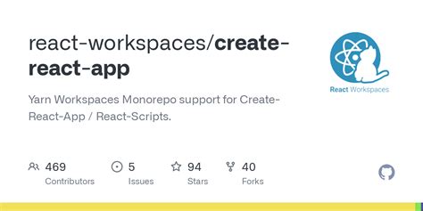 Image result for Create React App