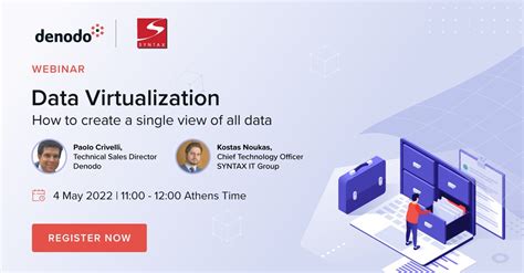 Image result for Data Virtualization Layer Denodo