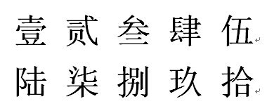 会的笔顺 笔画数：6 拼音：kuài,huì 部首：人 笔画数：6 拼音：kuài,huì 部首：人 - 智慧山