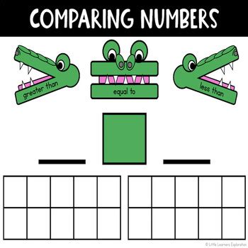 Image result for Number Comparison